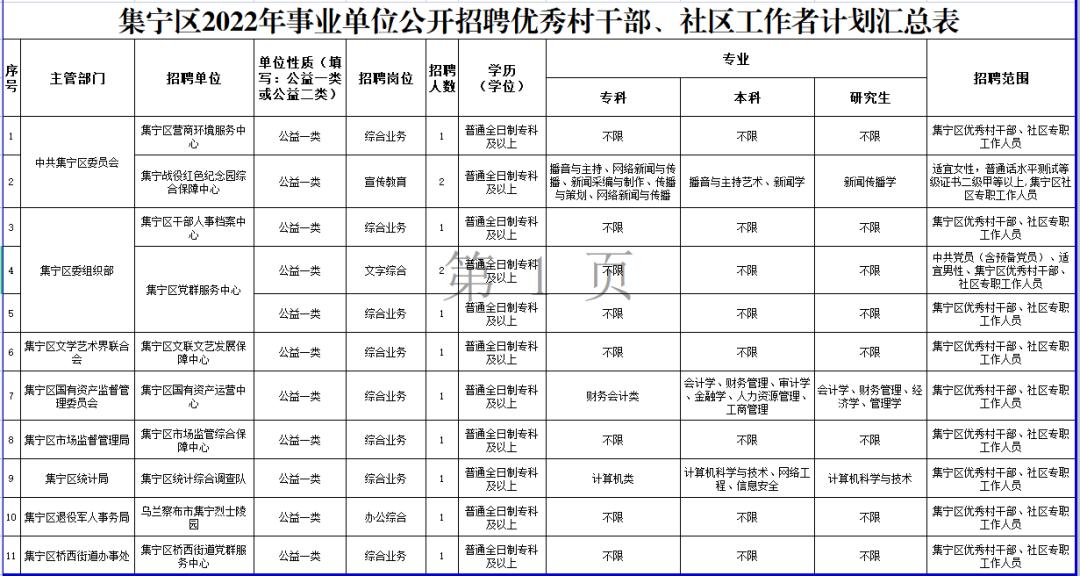 习丿惯孤单