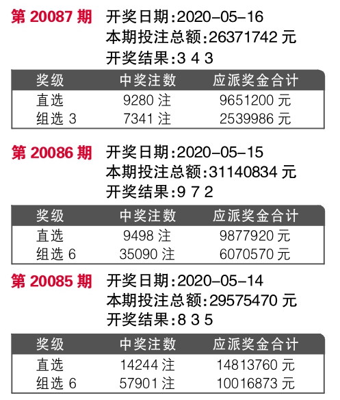 2024年11月29日 第17页