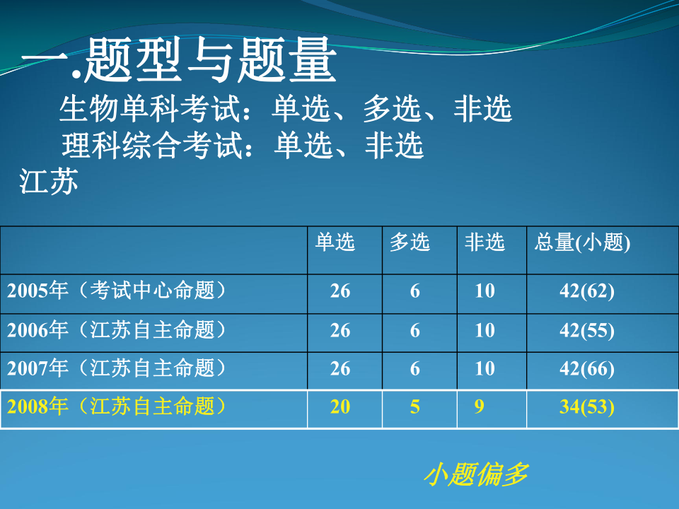 2024年正版资料免费大全特色,可靠计划策略执行_SP89.689