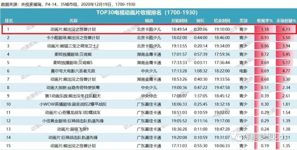 2024年11月30日 第11页